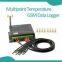 Wireless Multipoint Temperature Monitoring System