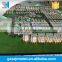 Indian landscape master plan model , led lighting architect model