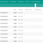 Elecnova cloudview power data analysis software energy monitor system