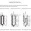 medical equipment Alarm System when fluid infusion vet or human blood fluid infusion warmer