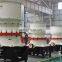 CE,ISO9001 Single cylinder cone crusher used for road construction/railway/sand making