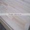 Trade Assurance melamine block board/blockboard for furniture usage kitchen cabinet