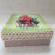 New Design Foldable Package Box /Moon cake gift box/ Paper Gift Box                        
                                                                                Supplier's Choice