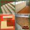 2016 New cheap plain green core waterproof grey particleboard