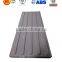 2.0mm Corten steel container roof panel