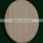 high quality cheap wooden chopping boards,unfinished wooden chopping boards,rectangle wooden chopping board