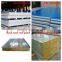 Automatic Rockwool Sandwich Wall Panel Making Machine
