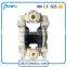 Air Operated Diaphragm Water Pump For Acid and Alkali