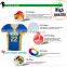 Wholesale customized design sublimation team american football jerseys/uniform
