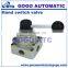 solenoid valve air compressor pressure relief valve