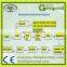 Shanghai genyond banana powder production line