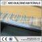 3/8" Rib Lath new design from ABO Building