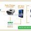 3kw Off-grid Solar Power System