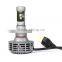 Best Selling car led headlight spare parts 12v 28w led high power headlamp with IP65