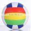 Promotion Clear PVC Inflatable Beach Ball,Small PVC Beach Ball,Cheap Standard Size Transparent Custom Wholesale Beach Ball