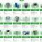 Filters Factory Manufacturers hot sale air compressor parts for GD for DESRAN