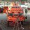 Series types spring composite cone crusher for sales