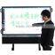 newest touch screen LCD special touch screen monitor CE