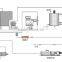 NP sludge dewatering belt type pressure filter