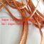 Copper stranded wire wholesale price in China