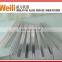 LWJ01 Automatic Insulating Glass Aluminum Spacer Bar Bending Machine