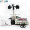 Wholesale Wind Speed Measurement Of Weather Station