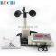 Wind Speed Sensor Three Cup Anemometer