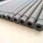 silicon nitride thermocouple protection tubes, Sialon sheath, Si3N4 stalk tubes, heating protective tubes