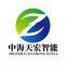 Zhonghai Tianhong Intelligent Technology Limited