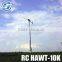 Horizontal axis wind turbine