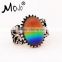 Changing color mood rings for sale women mood ring                        
                                                Quality Choice
