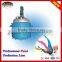 small scale epoxy resin making plant