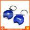 canadian shopping cart token keychain