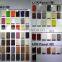 High Gloss UV Melamine Coated Furniture Plywood