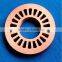 Ring Rotor End Motor With Locking Rings Oil Field Using