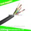 PVC Insulated&sheathed Copper Conductor 227 iec 53(rvv) cable