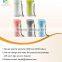 ECO Portable Cup