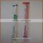 OPP Wrapper for Disposable Poplar Chopsticks