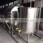 Inline CIP Cleaning System