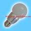 Global Led Bulb