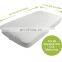 Noiseless & Smooth Waterproof Bamboo Crib Mattress Pad Protector Vinyl Free
