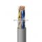 Ningbo factory stability and safe strong 50 pair telephone cable