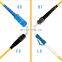 patch panel for lc-lc OEM optic fiber cable