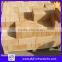 High Strength SK36 high alumina refractory brick price