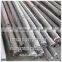 Super Alloy Haynes 556/UNS R30556