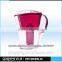 Supply 2L Ultra-high Filtered Effect High Quality and Low Price Brita & Water Pitcher With Filter