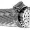 Anticorrosive ACSR conductor Aluminium Conductor Steel Reinforced