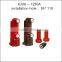 parts of vacuum circuit breaker 630A to 1250A embedded poles