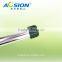 Top rated Outdoor aluminum tube mole repeller and electronic rodent repeller