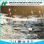 HOT DIPPED GALVANIZED CONCERITINA RAZOR WIRE WITH FIRM CLIPS
